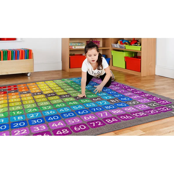 100 Square Multiplication Grid Carpet 2x2m
