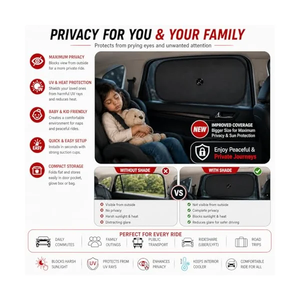 2 Pack Car Window Sun Shade for Baby Kids UV Protection Blocks Sunlight | Sunshade Blocks Heat and Glare, Universal Fit Car SUV Taxi Bus Side Window, Suction Cup, Foldable Travel Cover Blinds