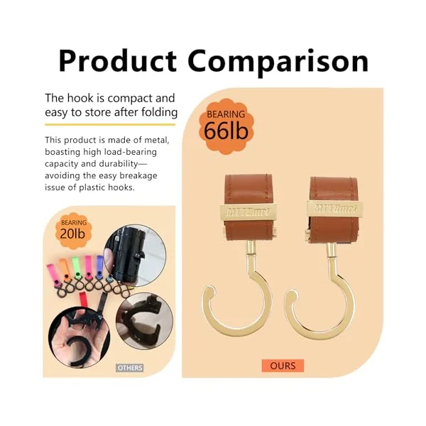 2 Pack Stroller Hooks,Strong Synthetic Leather Hook-and-Loop Fastener&High-Quality Metal Hooks,Universal Bag Clip|360° Rotation, 66lb Capacity,Non-Slip-Fits Wheelchair
