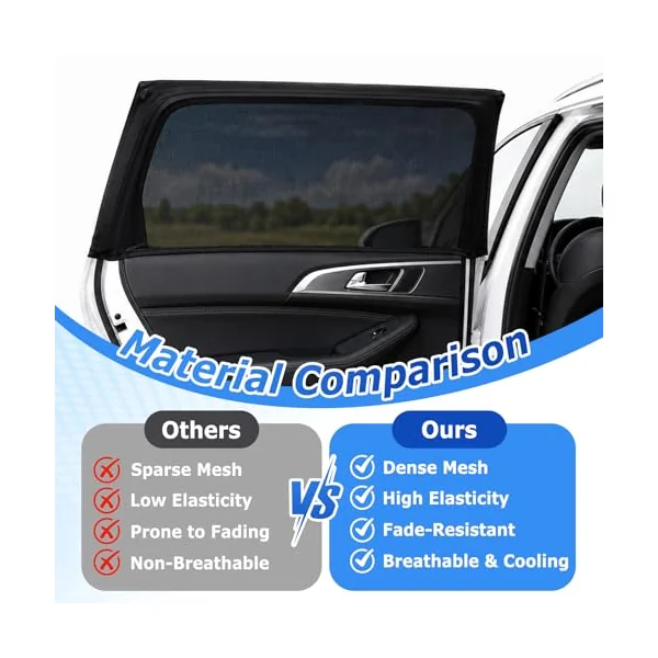 2 Pcs Car Window Shades, Children's Window Shades for Baby, Sun Shade Blocking Mosquito Net, Breathable Privacy Shade,Protection for Kids/Baby/Adults/Pets,Blocks UV Rays,Easy Fit for SUV Saloon