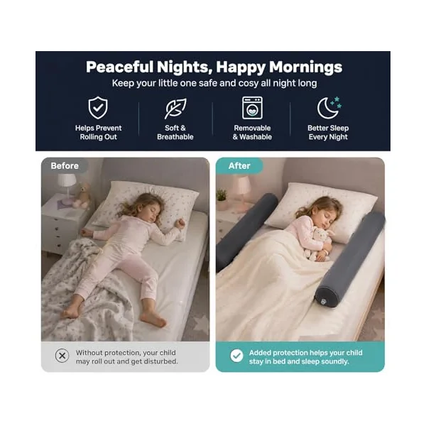 2Pack Inflatable Travel Bed Rails for Toddlers, Non-Slip Soft Flocking Blow Up Bed Rails for Kids | Toddler Bed Guard Rail for Full, Queen, King Size Beds, Portable Bed Bumper for Travel (2xDarkgray)
