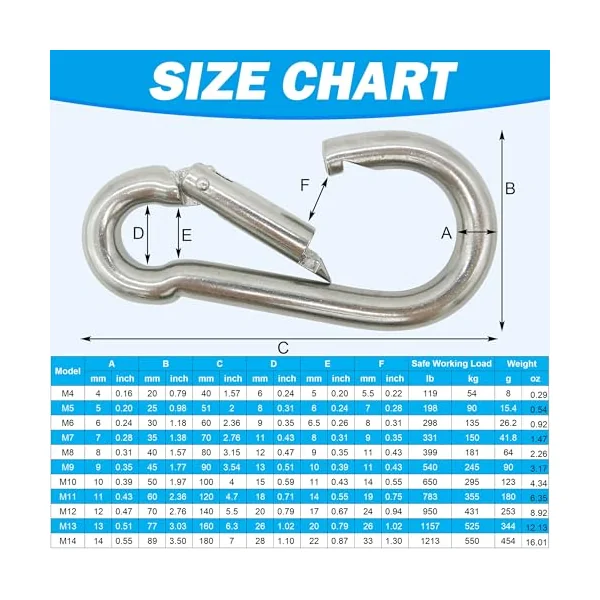 304 Stainless Steel Carabiners - Heavy Duty, Durable & Rust-Free Clips for Gym, Swing, Dog Leashes, Hammocks, Keychains, and More