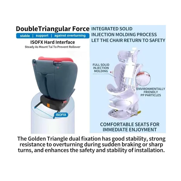 360° Rotating Car Seat, Baby Carriage, Car Infant Seat, Baby Booster Seat, R129, ISOFIX, Birth to 12yrs (40-150cm), Group 0+/1/2/3, i-Size, Recline 170°, Swivel, 0-36 KG Newborn
