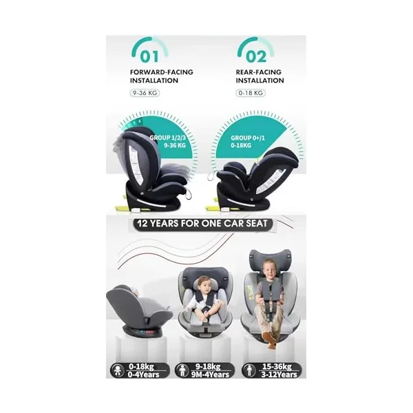 360° Rotating Car Seat, Baby Carriage, Car Infant Seat, Baby Booster Seat, R129, ISOFIX, Birth to 12yrs (40-150cm), i-Size, Group 0+/1/2/3, Recline 170°, Swivel, 0-36 KG Newborn, New