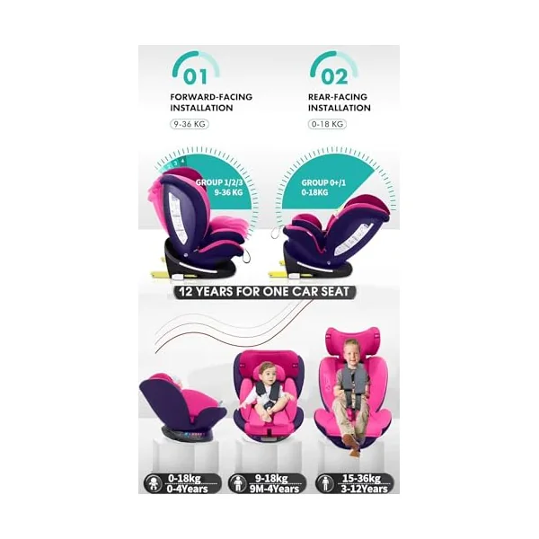 360° Rotating Car Seat, Baby Carriage, Car Infant Seat, Baby Booster Seat, R129, ISOFIX, Birth to 12yrs (40-150cm), i-Size, Group 0+/1/2/3, Swivel, Recline 170°, 0-36 KG Newborn, Pink