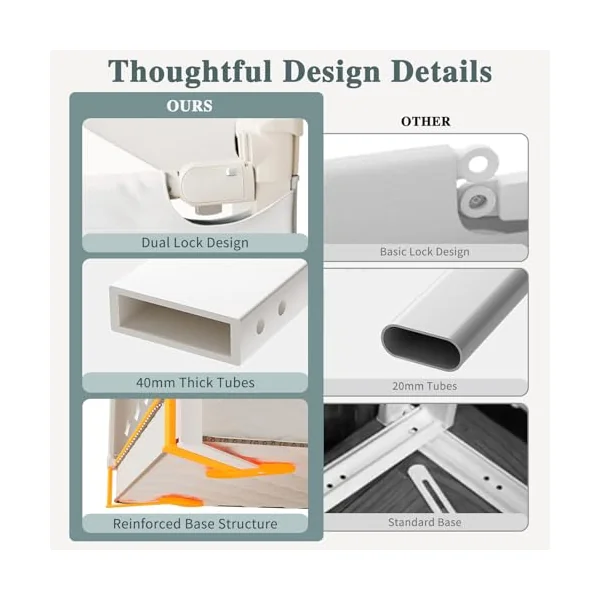 3 Piece Bed Rail for Toddlers, Bed Rails for King Bed, Double Lock Kids Bed Guard with Seamless Fit, Single-Side Lifting Design, Breathable Mesh & Thick Padded Cover(78.7*78.7*74.8 Inch- King Size)