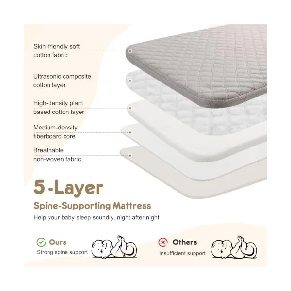 4-in-1 Baby Bedside Crib, 6 Height Adjustable Co-Sleeper Cot, Portable Baby Bassinet with Wheels, Breathable Mesh Sides, Newborn Baby Cradle 0–12 Months, Beige