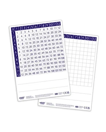 A4 Multiplication Boards