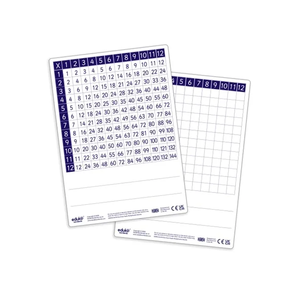 A4 Multiplication Boards