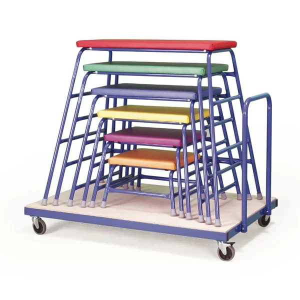 Agility Tables - OFFER