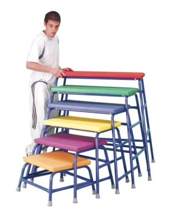 Agility Tables