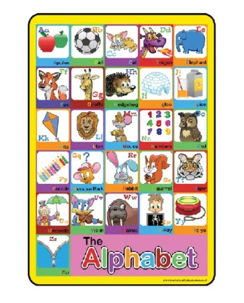 Alphabet Board