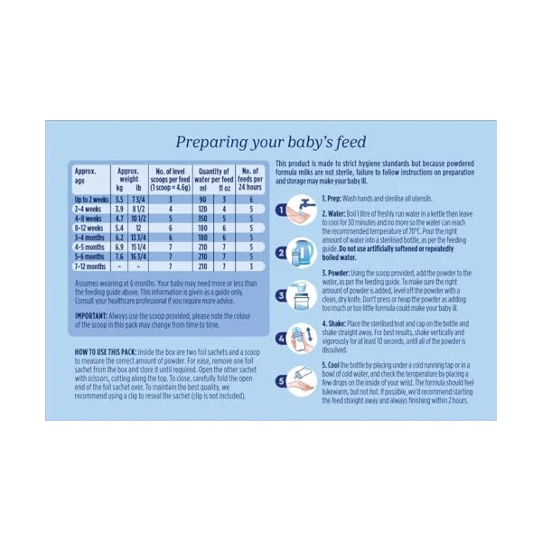Aptamil 1 First Infant Baby Milk Formula Pack of 3 x 800g