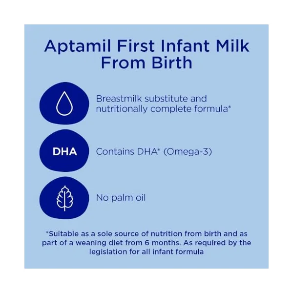 Aptamil 1 First Infant Milk From Birth, 1L