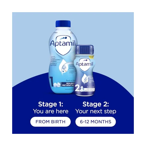 Aptamil 1 First Infant Milk From Birth, 1L