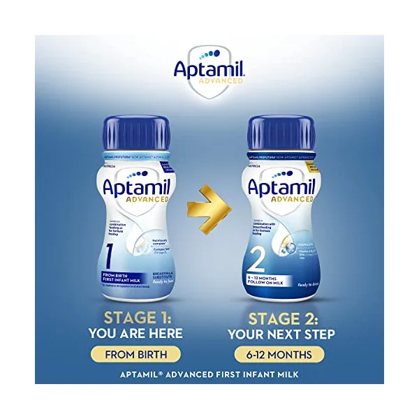 Aptamil Advanced 1 First Infant Baby Milk Ready to Use Liquid Formula, from Birth, 200ml (Pack of 48)