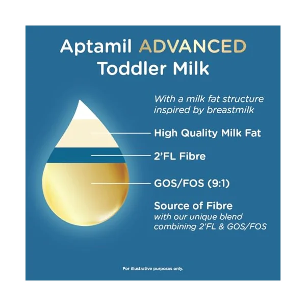 Aptamil Advanced 3 Toddler Baby Milk Powder Formula, from 1 Year, 800g