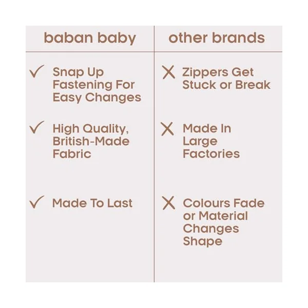 Baban Baby Cotton Baby Sleepsuits Baby Grows 2 Pack | 100% Cotton, Made in Britain, Newborn to 18-24 Months, Boys & Girls, Machine Washable, Loved by Parents Award