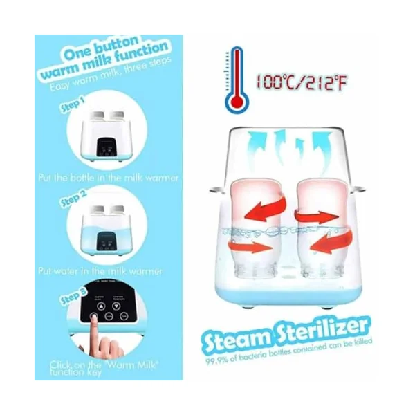 Baby Bottle Steriliser Bottle Warmer with & Smart Temperature Control & LCD Display | Portable Double steriliser for Baby Bottles to Breastmilk, Formula, Pacifiers | Fast Home Sterilisation