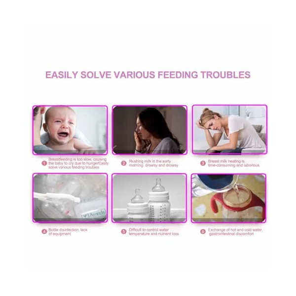 Baby Bottle Steriliser Bottle Warmer with & Smart Temperature Control & LCD Display | Portable Double steriliser for Baby Bottles to Breastmilk, Formula, Pacifiers | Fast Home Sterilisation