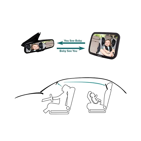 Baby Car Mirror Rear View - 360 ° Adjustable, Extra Wide Crystal Clear & Shatterproof Back Seat Baby Essentials to See Rear Facing Infants, Babies, Kids, Child & New born (Pack of 1)