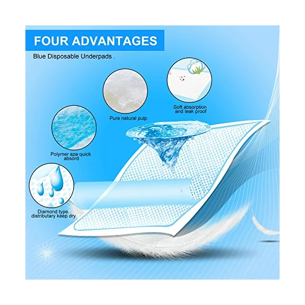 Baby Disposable Changing Pad, 100Pack Soft Waterproof Mat, Portable Diaper Changing Table & Mat, Leak-Proof Breathable Underpads Mattress Play Pad Sheet Protector(13'' 18'')