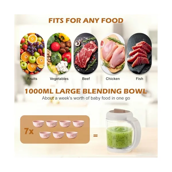 Baby Food Maker, Baby Food Processor and Steamer Blender All in One with Steriliser, Bottle Warmer & Defrost, 1000ml Large Capacity LED Touch Screen for Fruit, Vegetables, Beef, Chicken, Fish,BPA-Free