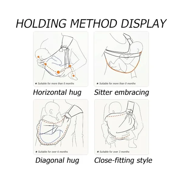 Baby Sling, Toddler Carrier, Baby Sling Carrier with Thick Shoulder Straps (Adjustable), Breathable and Comfortable, for Newborn, Infant, Toddler, 3-36 Months