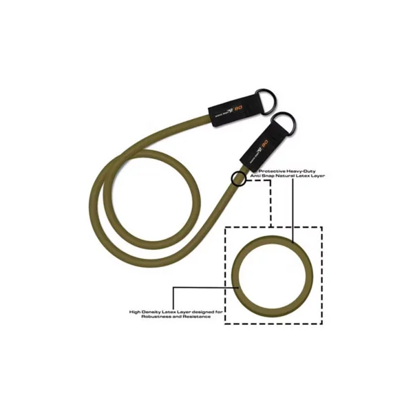 BIONIC BODY RESISTANCE TUBE KIT