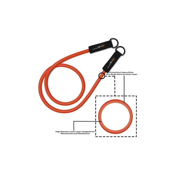 BIONIC BODY RESISTANCE TUBE KIT
