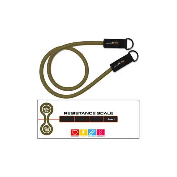 BIONIC BODY RESISTANCE TUBE KIT