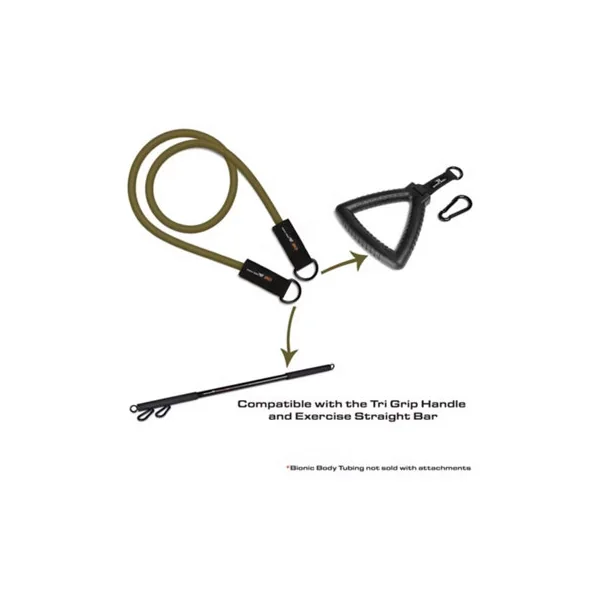 BIONIC BODY RESISTANCE TUBE KIT