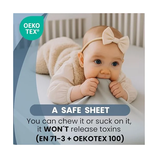 Bisoo Magic Sheet 20x33in Grey Waterproof Fitted Sheet for Bedside Crib | 2-in-1, Saves the Mattress Protector, Waterproof, Breathable, Soft Cotton Jersey Oeko-Tex