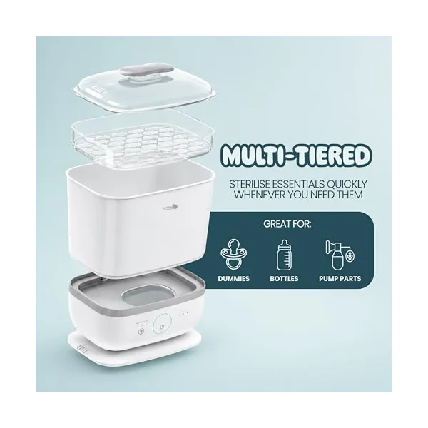 BooBoo Baby Steam Steriliser for Baby Bottles, Dummies, Toys, Accessories | Large Capacity Steriliser and Dryer with 72 Hour Storage - Fast 8 Minute Steam Sterilisation