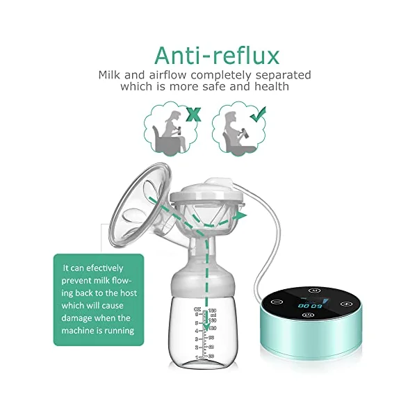 Breast Pump, Portable Double Electric Breast Pump for Breastfeeding | 3 modes & 10 adjustable suction levels, LED touchscreen, rechargeable design, BPA-free for breast milk