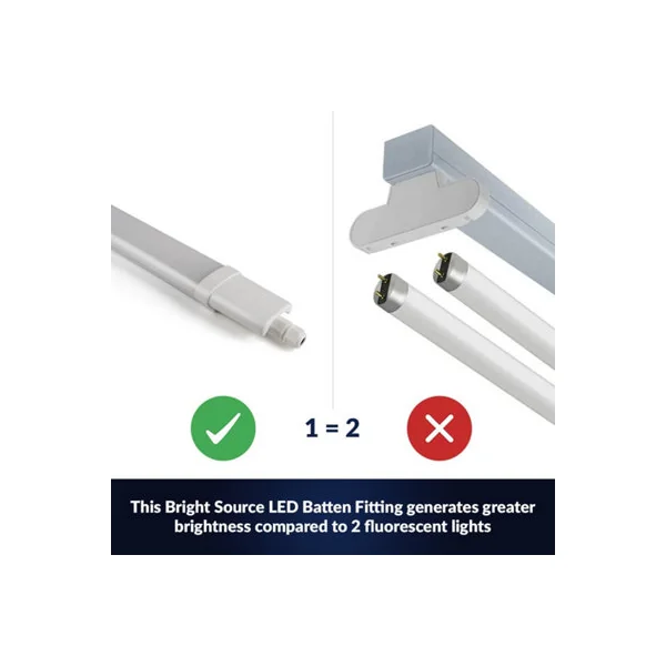 Bright Source 4ft 18w Single 4000k IP65 LED Non-Corrosive Batten - Cool White