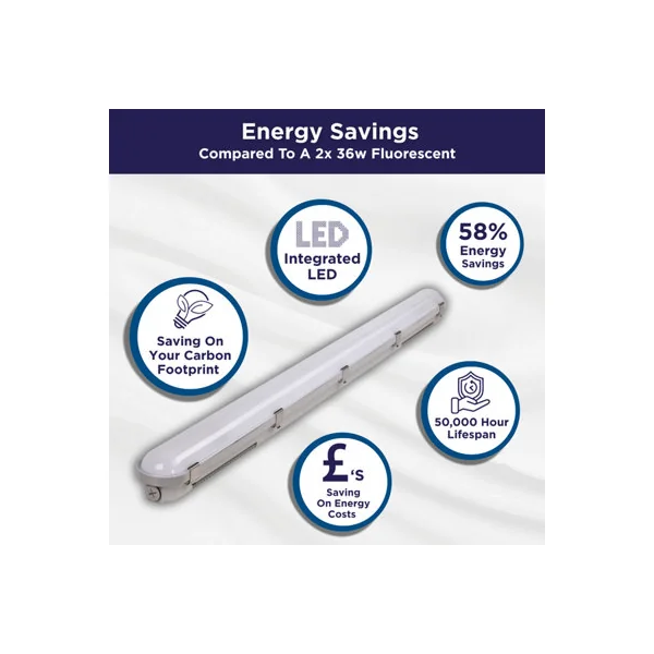 Bright Source 4ft Twin 30w CCT IP65 Non-Corrosive