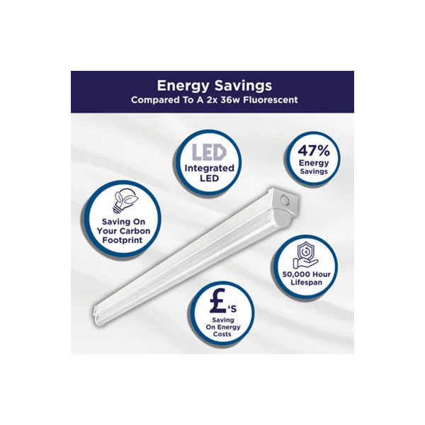 Bright Source 4ft Twin 38w LED CCT Batten