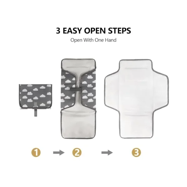 Changing Mat Travel | Built-in Pillow New Born for | Changing Pad Foldable | Waterproof Diaper Pads for Girl & Boy