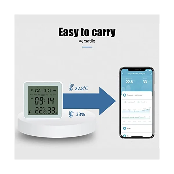 ciciglow Wifi Thermometer,Temperature Humidity Monitor with Smart Alert,Large Back-Light Screen,Baby Room Thermometer for Indoor Baby Home Garage Greenhouse Cellar for IOS & Android
