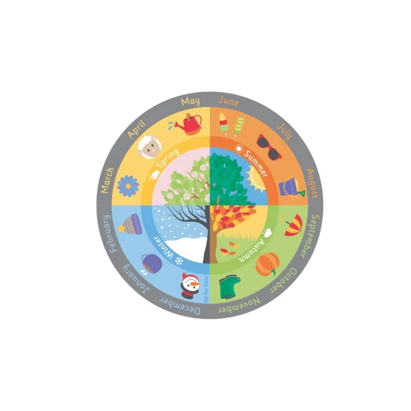 Circular Seasons Carpet 2m