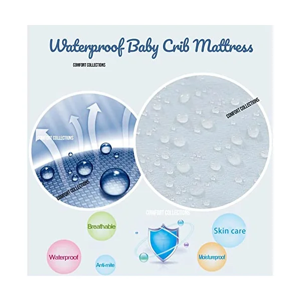 Comfort Collections Crib Mattress Waterproof Breathable Quilted Mattress Cover Toddler and Baby Quilted Extra Thick Foam Cot Bed Mattress 89 X 36 X 4 CM