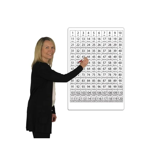 Counting Pack