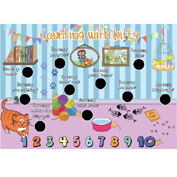Counting to 10 Number Board