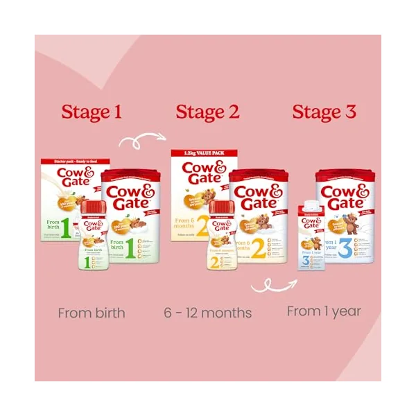 Cow & Gate 2 Follow On Baby Milk Liquid Formula, 6-12 Months, 18x200ml | Ready to use baby milk formula liquid