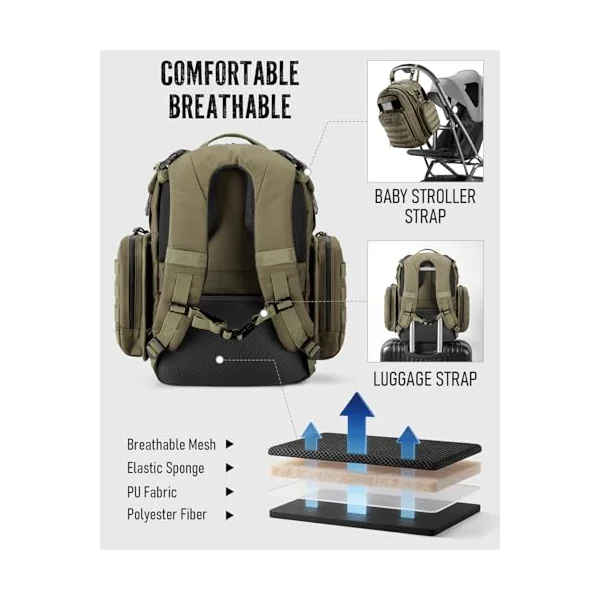 Dinictis Dad Diaper Bag, Mens Diaper Bag Backpack with Diaper Changing Mat, Military Diaper Backpack, Jungle Green, One Size, Daypack Backpacks