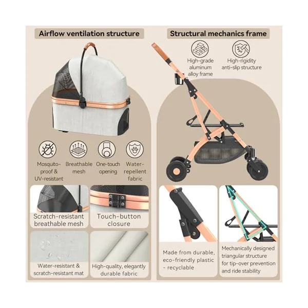 Dog Pram, Foldable Pet Stroller, Aluminum Alloy Frame for Small & Medium Cats/Dogs, with Wear-Resistant High-Density PU Wheels, Removable Washable Pad, Cup Holder, One-Key Brake & Shock Absorption