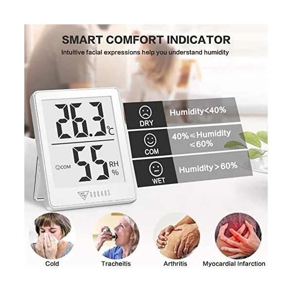 DOQAUS Room Thermometers, Mini Ambient Thermometer Room Temperature Monitor, Accurate Humidity Meter Hygrometer, Room Thermometer Indoor for Home, Office, Greenhouse, Baby Room(White)