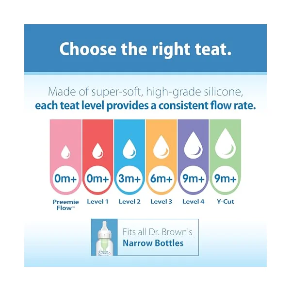 Dr. Brown's Options Narrow Mouth Teat, Transparent, +6 Months