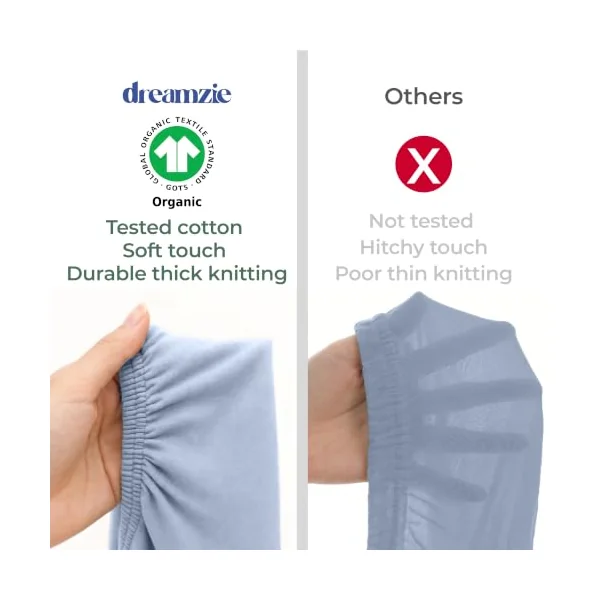 Dreamzie Travel Cot Sheets 95 x 65 cm, Set of 2 GOTS Certified Organic 100% Cotton Fitted Sheets, Soft Combed Cotton, White/Blue